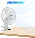 Comfort Zone Portable Clip on Fan - Image 2