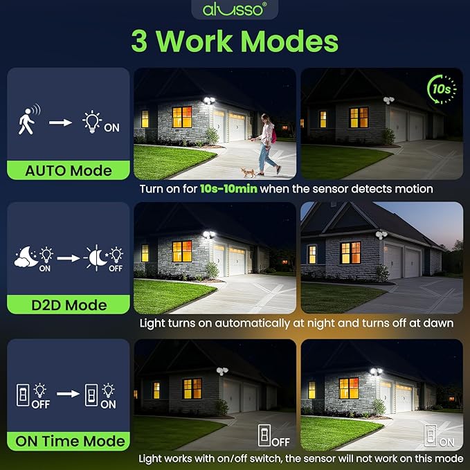 ALUSSO Motion Sensor Outdoor Lights, 30W 3500LM Flood Lights Outdoor 120V - Image 5