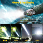 Hoxida Rechargeable Magnetic Flashlight High Lumens - Image 5