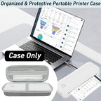 Klawdsky Hard Portable Printer Case Compatible - Image 4
