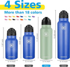 Han's Bottle Sports Water Bottle - 24 Oz - Image 2