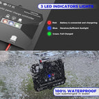 Voltset Solar Panel Kit 50W 12V, Solar Battery Trickle Charger Maintainer - Image 2