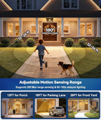 Motion Sensor Outdoor Ceiling Light - Image 3