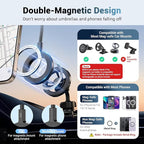 Double Magnetic Phone Umbrella, UPF45+ Magnetic Phone Sunshade Shield - Image 2