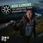 Energizer S-600 LED Flashlight Rechargeable Solar and AA Battery Power Options - Image 4
