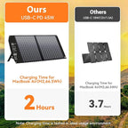 60W Portable Solar Panels Charger - Image 4