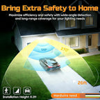 CLAONER 20W 3000LM LED Security Motion Sensor Outdoor Floodlights, 6500K - Image 3