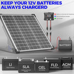 Voltset 50W Solar Panel Kit, 12V Solar Battery Trickle Charger Maintainer + 10A - Image 7