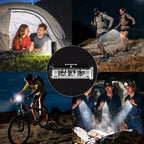 Suruid Super Bright LED Bike Light, USB Rechargeable Bicycle Headlight - Image 7
