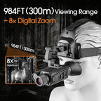 Head-Mounted Night Vision Monocular Digital Infrared Monocular - Image 3