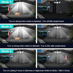 Tuffenough Solar Outdoor Lights 2500LM 210 LED Security Lights - Image 8