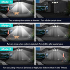 Tuffenough Solar Outdoor Lights 2500LM 210 LED Security Lights - Image 5