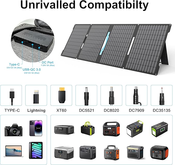 60W Portable Solar Panels Chargers - Image 7