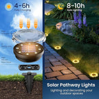 SOLPEX Solar Ground Lights 12 Pack, Solar Pathway Lights Outdoor Waterproof - Image 4