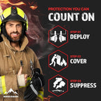 Fire Blanket 1 Pack 40”x40” - Image 7