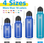 Han's Bottle Sports Water Bottle - 32 Oz - Image 2
