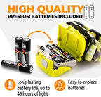 Foxelli LED Headlamp Flashlight - Image 5