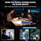 Rechargeable Tactical Flashlights 2000 High Lumens - 5000mAh Super Bright LED - Image 2