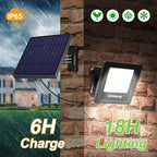 intelamp 4400mAh Solar Flood Lights, 2 Pack Outdoor Solar Security Light Dusk - Image 4