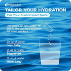 Hydration Electrolyte Powder 18 Packs – Sugar Free Liquid Daily IV Drink Mix | 1 - Image 5