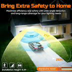 CLAONER LED Security Motion Sensor Outdoor Lights, 6500K Remote Control - Image 3