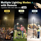 SYLSTAR 360° Rechargeable Work Light - Image 4