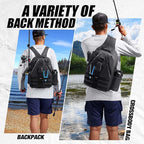 Piscifun Fishing Backpack with Rod Holder, Lightweight Sling Bag Storge Gear - Image 2