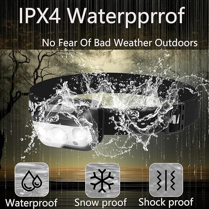 Headlamp Rechargeable, Super Bright LED Head Lamp, Waterproof Outdoors - Image 4