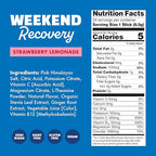 Waterboy Weekend Recovery | 3, 200mg Electrolyte Powder Packets | Ginger + - Image 4
