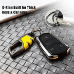 Keychain with Carabiner Clip, 4 Heavy Duty Key Rings and D Ring - Image 2