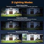 LUTEC 80W 9000LM LED Security Lights Hardwire Motion Sensor Outdoor Lights - Image 4