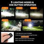 UNROEVS Mini Flashlight 2550 Lumens Rechargeable USB C Charging, Small - Image 3