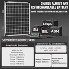 SUNAPEX 50W 12V Solar Battery Charger Maintainer, Waterproof Solar Panel - Image 5