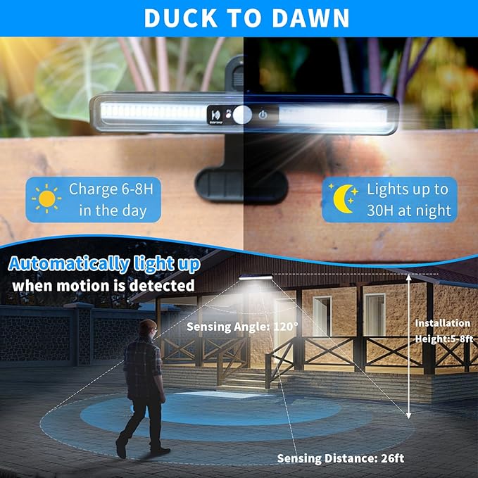 Clip On Solar Motion Lights Outdoor Waterproof, 1 Pack Motion Sensor Outdoor - Image 3