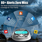 NOAA Weather Radio-S.A.M.E. Localized Programming, Weather Alert Radio - Image 5