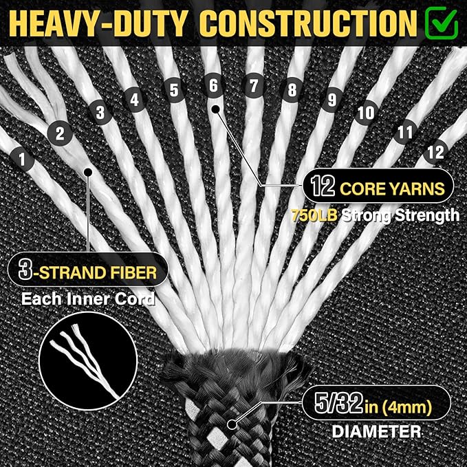 Reflective Paracord Rope 750 lb - 1000ft 5/32" Parachute Cord 4MM 12-Strand - Image 3