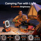 Honesorn Portable Rechargeable Fan 20000mAh, Camping Fan - Image 5