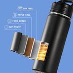 Fijinhom 24oz Insulated Stainless Steel Water Bottle - Image 6