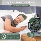 AVV 20000mAh High Speed Portable Camping Rechargeable Fan - Image 5