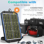 SUNER POWER 25W 12V Solar Battery Trickle Charger & Maintainer PRO, Built-in - Image 3