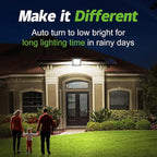 intelamp Solar Lights Outdoor, 4400mAh Solar Powered Flood Lights, Security - Image 2