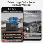 Mesqool Emergency Weather Radio NOAA Alert - Image 5