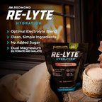 REDMOND Re-Lyte Hydration Electrolyte Mix Powder Limited Edition - Image 5