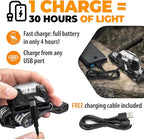 Foxelli USB-C Rechargeable LED Headlamp – Super Bright, Lightweight Head Lamp - Image 3