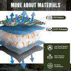 Lenotos Woobie Blanket, Thermal Insulated Military Poncho Liner, Water-Resistant - Image 3