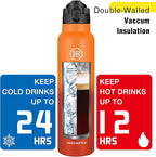 Han's Bottle Sports Water Bottle - 32 Oz - Image 6