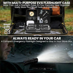 Flashlights High Lumens Rechargeable, Super Bright LED Small Powerful Flashlight - Image 2