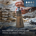 Katadyn BeFree 1.0L Ultralight Collapsible Water Filter Bottle - Image 2
