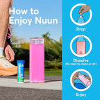 Nuun Sport Electrolyte Tablets - Image 5