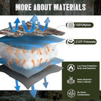 Lenotos Woobie Blanket, Thermal Insulated Military Poncho Liner, Water-Resistant - Image 2